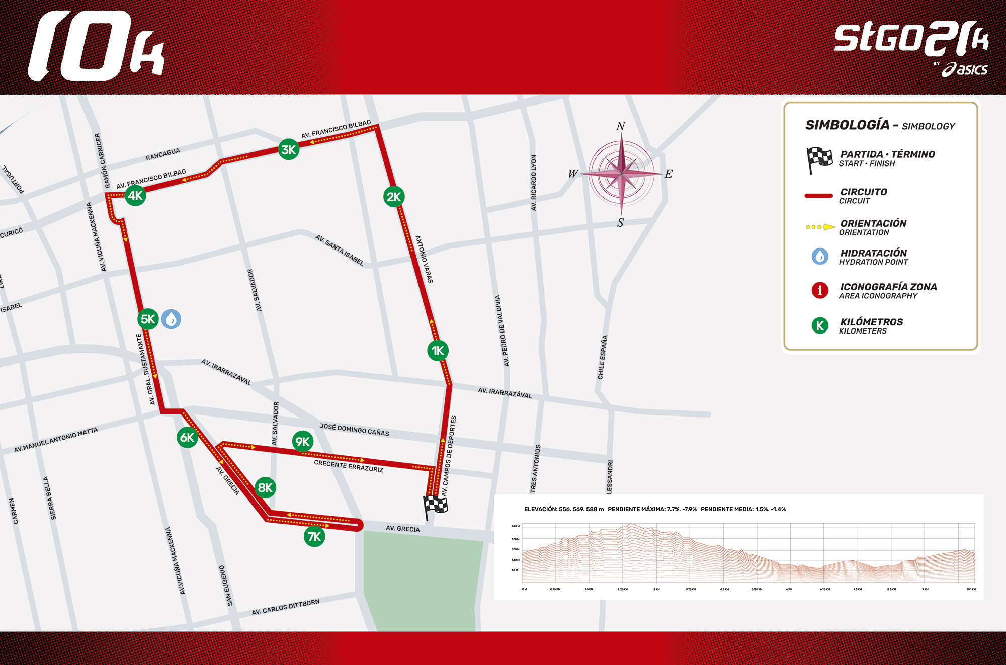Circuito 10K