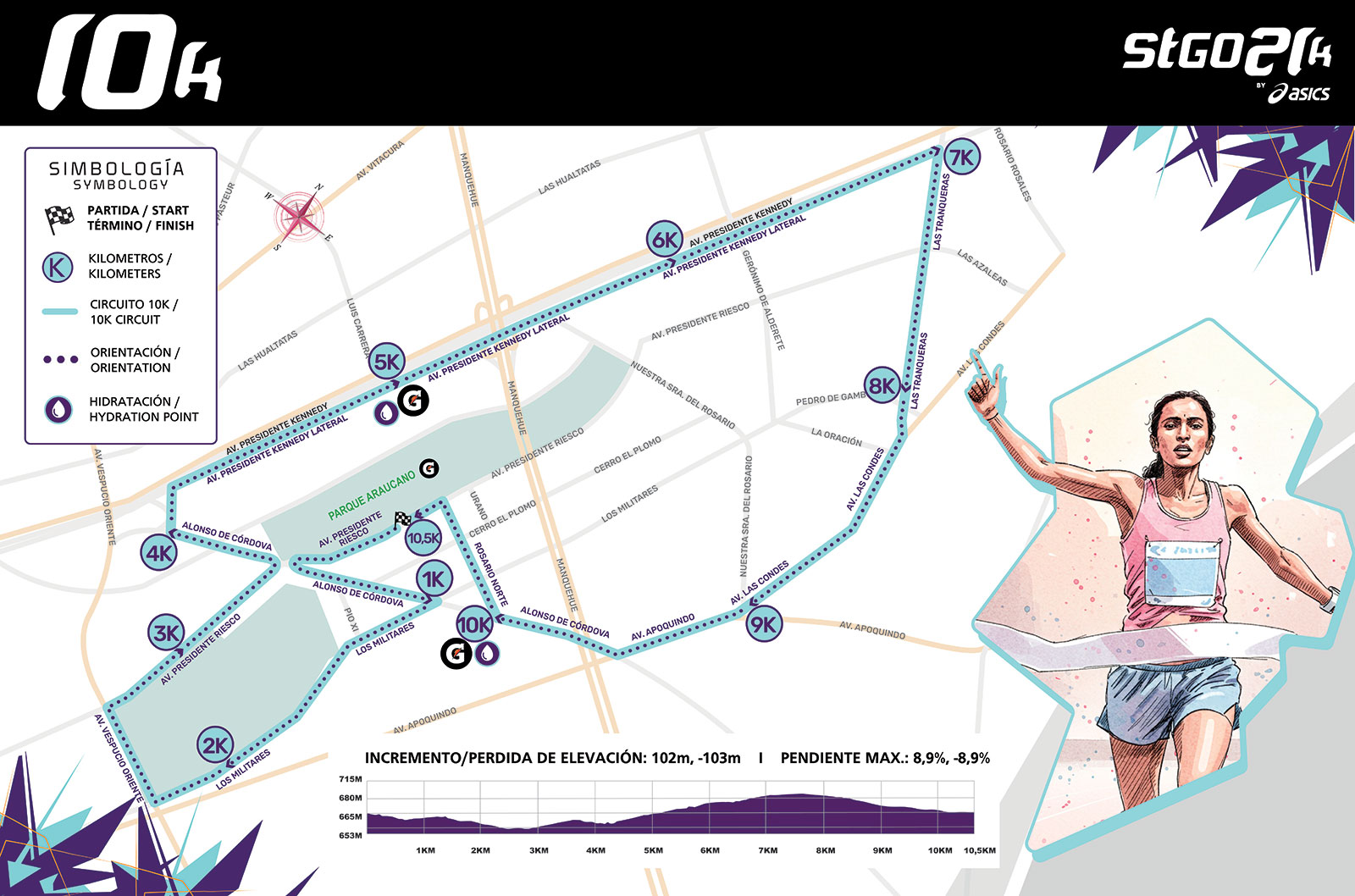 Circuito 10K