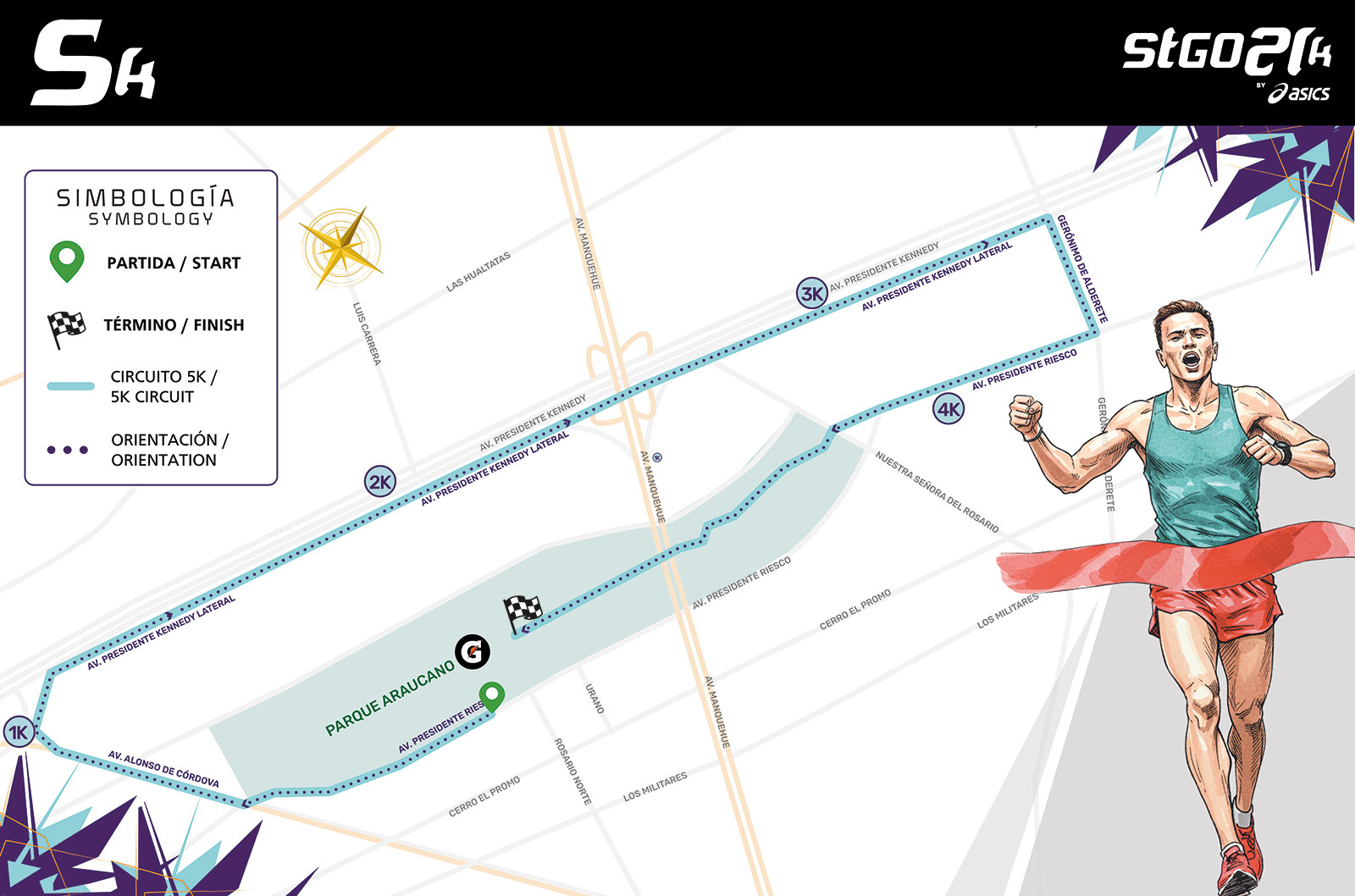 Circuito 5K